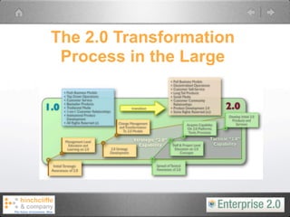 The 2.0 Transformation
 Process in the Large
 