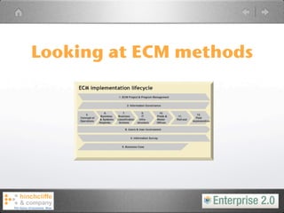Looking at ECM methods
 