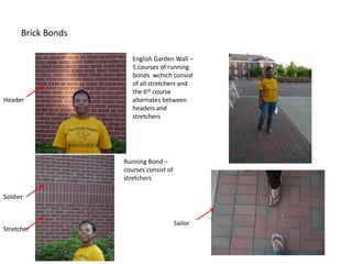 Brick Bonds

                       English Garden Wall –
                       5 courses of running
                       bonds wchich consist
                       of all stretchers and
                       the 6th course
Header                 alternates between
                       headers and
                       stretchers




                    Running Bond –
                    courses consist of
                    stretchers

Soldier


                                         Sailor
Stretcher
 