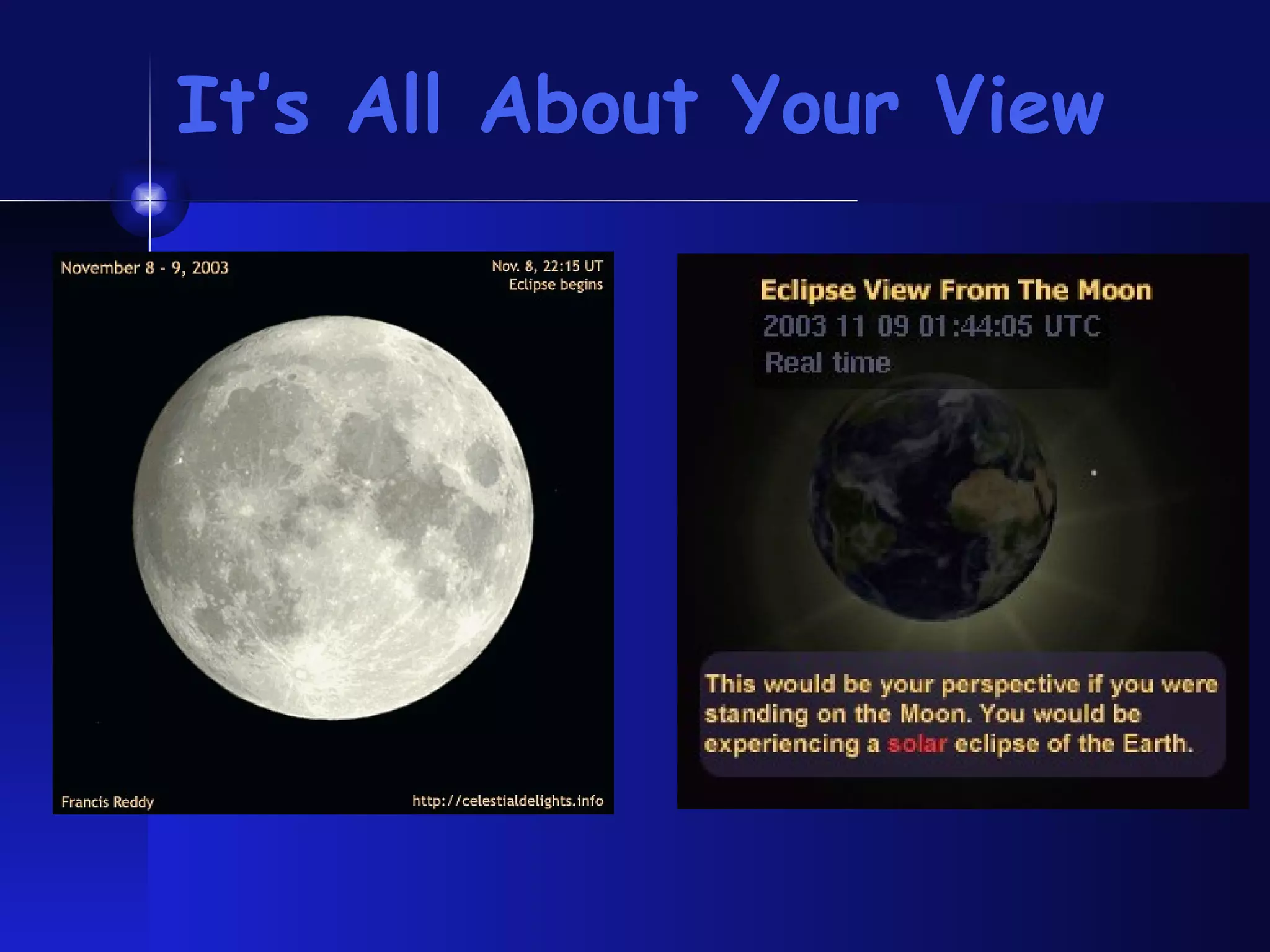 It’s All About Your View 