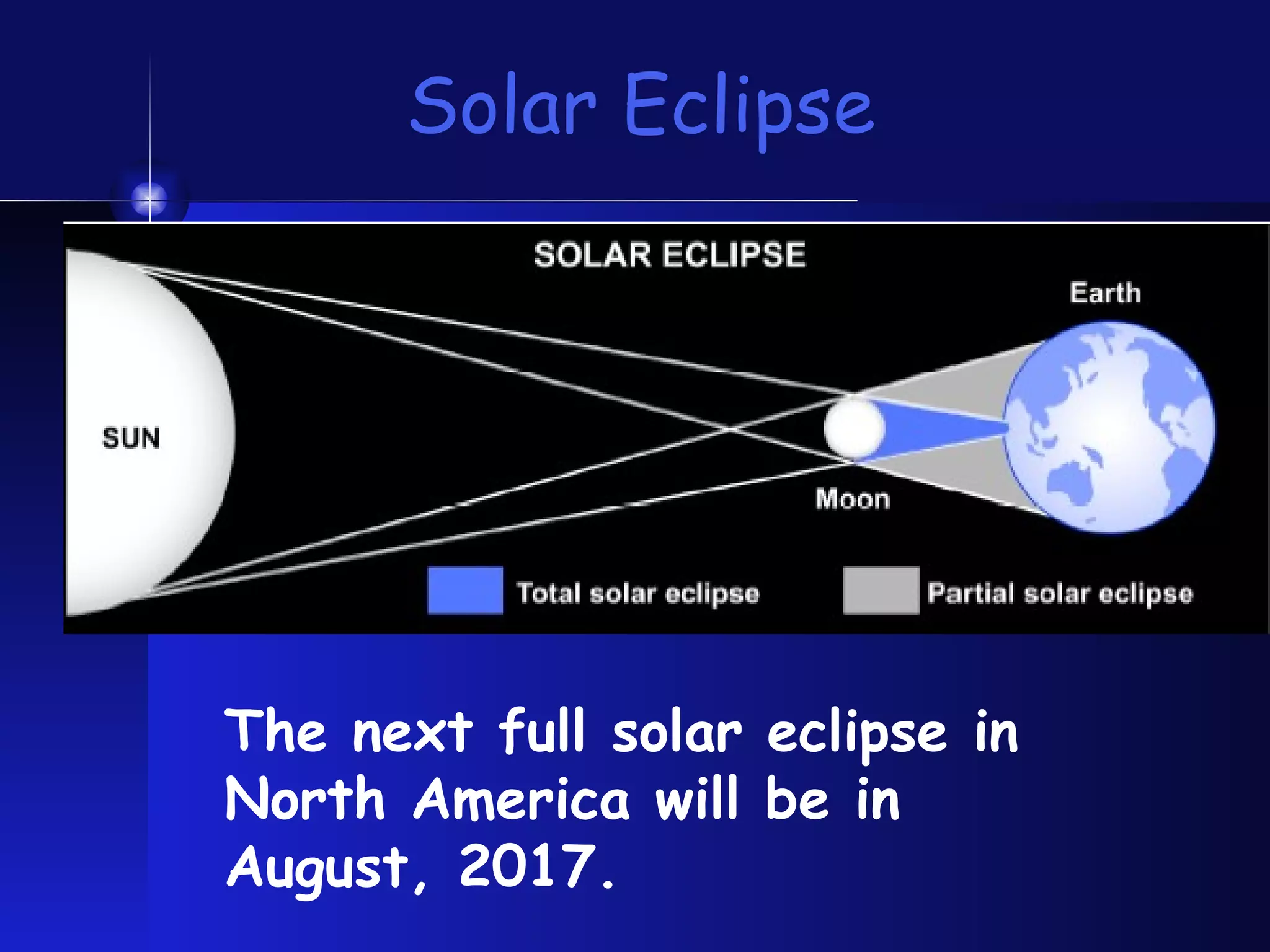 Solar Eclipse The next full solar eclipse in  North America will be in  August, 2017. 