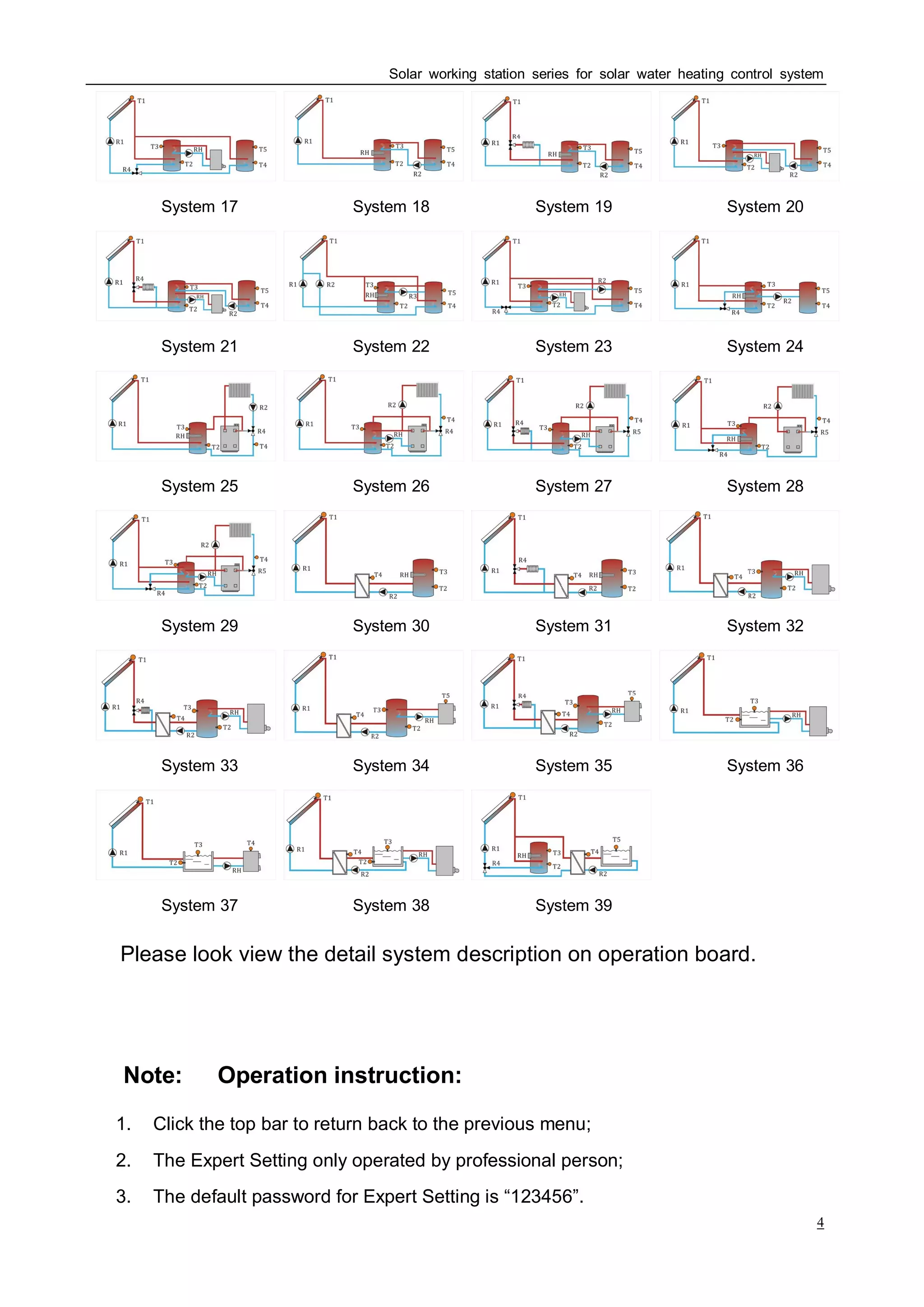 Solar working station series for solar water heating control system
4
System 17 System 18 System 19 System 20
System 21 System 22 System 23 System 24
System 25 System 26 System 27 System 28
System 29 System 30 System 31 System 32
System 33 System 34 System 35 System 36
System 37 System 38 System 39
（Please look view the detail system description on operation board.）
◆Note: Operation instruction:
1. Click the top bar to return back to the previous menu;
2. The Expert Setting only operated by professional person;
3. The default password for Expert Setting is “123456”.
 