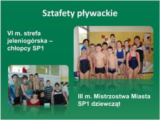 Sztafety pływackie
VI m. strefa
jeleniogórska –
chłopcy SP1
III m. Mistrzostwa Miasta
SP1 dziewcząt
 