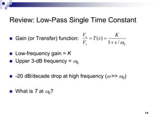 Review: Low-Pass Single Time Constant
 Gain (or Transfer) function:
 Low-frequency gain = K
 Upper 3-dB frequency = w0
 -20 dB/decade drop at high frequency (w >> w0)
 What is T at w0?
11
0
( )
1 /
o
s
V K
T s
V s w
 

 
