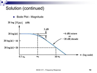 Solution (continued)
EECE 311 – Frequency Response 12
 Bode Plot - Magnitude
 