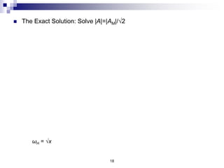 18
2 2
1 2
2 2
1 2
2
2 2 2 2 2
1 2 1
1
( )
2
1 . 1 ...
1
2
1 . 1 ...
let
1 1 ... 1 2 1 ... 1
H H
H H
Z Z
H H
P P
H
P P Pn Z Zn
F j
x
x x x x x
w
w w
w w
w w
w w
w
w w w w w

   
 
   
   

   
 
   
   

   
    
     
   
    
    
   
 The Exact Solution: Solve |A|=|AM|/√2
ωH = √x
 