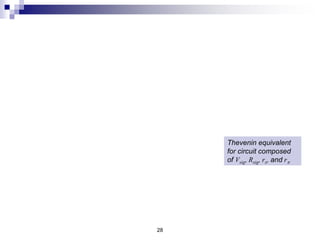  RL represents the output resistance of the active load and any load resistance
 CL represents the total capacitance between drain (or collector) and ground. It also
includes the input capacitance of a succeeding amplifier stage, and parasitic/load
capacitances.
 We will analyze the CS circuit only since the analysis of the CE amplifier is exactly
the same after relabeling
28
to , to , to
gs gd gs
C C C C V V
p  p
 
'
'
//
sig sig
sig x
sig x sig
r
V V
r R r
R r R r
p
p
p
 
 
 
and replacing and by:
sig sig
V R
Thevenin equivalent
for circuit composed
of Vsig, Rsig, rx, and rp
 