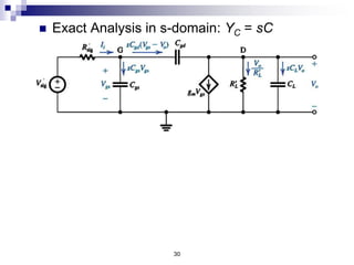 30
 Exact Analysis in s-domain: YC = sC
 
 
'
' '
KCL at drain:
KVL at input:
0
KCL at gate:
o
gd gs o m gs L o
L
sig sig i gs
i gs gs gd gs o
V
sC V V g V sC V
R
V R I V
I sC V sC V V
   
  
  
 
