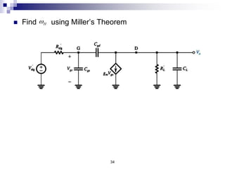 34
 Find using Miller’s Theorem
H
w
 