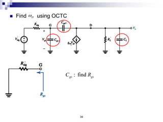 39
 Find using OCTC
H
w
'
'
: find
gs gs sig
gs gs gs gs sig
C R R
C R C R


  
 