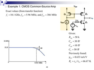 48
 Example 1: CMOS Common-Source Amp
1
'
1 2
Given:
50 k
30 fF
10 fF
50 fF
Previously found:
0.633 mA/V
// 66.67 K
sig
gs
gd
L
m
L o o
R
C
C
C
g
R r r





 
1 2
1
1
Exact values (from transfer function)
10.1 GHz, 5.96 MHz, and 386 MHz
is a dominant pole
5.96 MHz
Error in Miller's approximation = +15.6%
Error in OCTC approximation = 1.51%
z p p
p
H p
f f f
f very
f f
  
 

 