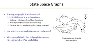 SP14 CS188 Lecture 2 -- Uninformed Search.pptx