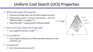 Ucs Algorithm Expansion Animation SP14 CS188 Lecture 2 -- Uninformed Search.pptx