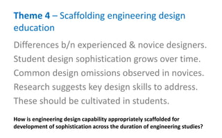 Theme 4 – Scaffolding engineering design
education
Differences b/n experienced & novice designers.
Student design sophistication grows over time.
Common design omissions observed in novices.
Research suggests key design skills to address.
These should be cultivated in students.
How is engineering design capability appropriately scaffolded for
development of sophistication across the duration of engineering studies?
 