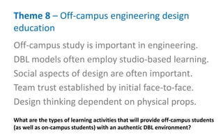 Theme 8 – Off-campus engineering design
education
What are the types of learning activities that will provide off-campus students
(as well as on-campus students) with an authentic DBL environment?
Off-campus study is important in engineering.
DBL models often employ studio-based learning.
Social aspects of design are often important.
Team trust established by initial face-to-face.
Design thinking dependent on physical props.
 