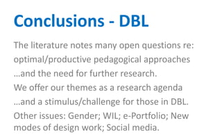 Conclusions - DBL
The literature notes many open questions re:
optimal/productive pedagogical approaches
…and the need for further research.
We offer our themes as a research agenda
…and a stimulus/challenge for those in DBL.
Other issues: Gender; WIL; e-Portfolio; New
modes of design work; Social media.
 