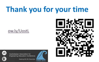 Thank you for your time
•ow.ly/UostL
 