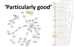 ‘Particularly good’
 