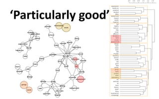 ‘Particularly good’
 