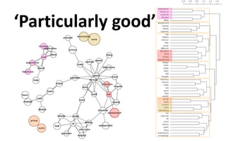 ‘Particularly good’
 