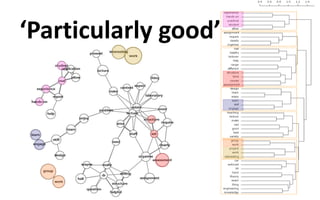 ‘Particularly good’
 