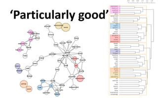 ‘Particularly good’
 