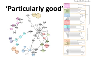 ‘Particularly good’
 