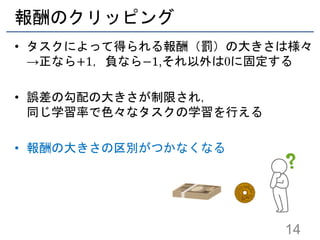 報酬のクリッピング
• タスクによって得られる報酬（罰）の大きさは様々
→正なら+1，負なら−1,それ以外は0に固定する
• 誤差の勾配の大きさが制限され，
同じ学習率で色々なタスクの学習を行える
• 報酬の大きさの区別がつかなくなる
14
 