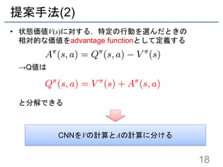提案手法(2)
• 状態価値V(s)に対する，特定の行動を選んだときの
相対的な価値をadvantage functionとして定義する
→Q値は
と分解できる
18
CNNをVの計算とAの計算に分ける
 