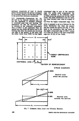 minimum eccentricity of load. It should
alwaysbe ensuredthat the scotionis designed
for a moment whichis not lessthan that due
to the prescribedtinimum eccentricity.
3.2.1 Amanptio&Assumptiom (a), (c),
(d) and (e) for flexural members (see 2.1)
are also applicable to members subjcoted
to combined axial load and bending. ‘The
assumption (b) that the maximum strain
in concrete at the outermost eom ression
ifibre is 04N35 is also applicablew en the
neutralaxis k withinthe seotionand in the
limitingcase when the neutralaxis lies along
one edge of the section; in the latter oasc
the strain varies from 0@035 at the highly
compressed edge to zero at the opposik
ed~. For purely axial compression, the
strain is assumed to be uniformly equal
00002 acxossthe seotion[see38.l(a) of the
Code]. The strairidistributionlines for these
~’ oases intersecteaeh other at a depth of
~ffom the highly compressed edge. This
point is assumedto act as a fulcrum for the
strain distribution line when the neutral
axis lies outsidethe motion(see Fig. 7). This
leads to the assumption that the strain at
the highly compresseded~ is 00035 minus
0?5 times the strainat the leastcompressed
edge [see 38.Z(b) of the Cole],
“-i t- - ---1-”
I
: 1
q ‘* q
I
q
*
q
q
i
q
q
c
b
q
:
0
0
I I
!
* q
t
q
J: IHIWilmY
q 00 EOOE
C6MPRE SSE II
CENTRO13AL AXIS
+’+ ikh ROW OF REINFORCEMENT
STRAIN DIAGRAMS
0035
Neutral axis
wlthln the scctlon
-30/7
-1
-— -----
Neutral axis
outside the sect ion
FIG. 7 Cmramm Am- LOAD AND UNIAXIAL BENDING
No DESIGNAIDSIK)RREINFORCEDCONCR81E
 