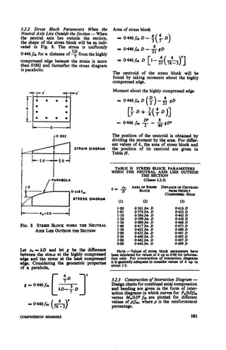 3.2.2 Stress Block Parameters Wh&n the Area of stress block
NeutralAx& Lies O&sidethe Section- When
the neutral axis lies outside the section, g 4
the shape of the stress block will be as.indi-
- 0446f,D-5
( >
,-D
cated in Fig. 8. The stress is uniformly
0446fd for a distance of Ly from the highly
= 04461&D +gD
compressed edge because the strain is more - 0446fdr D
than 0402 and thereafter the stress diagram
[l-&&J]
is parabolic.
The centroid of the stress block will be
found by taking moments about the highly
compressed edge.
Moment about the highly compressed edge
D
pO1446fckD i
( 1-$ gD
t
i
The position of the centroid is obtained by
dividing the moment by the area. For diier-
ent values of k, the area of stress block and
STRAIN DIAORAM the position of its centroid are given in
Table H.
O-446 1,
BTRESS OIAORAW
FIG. 8 STRBSSBLOCK WHEN THE NEUTRAL
Am h¶ oUT?3IDE THE SECTION
Let x0- kD and let g be the ditference
between the strxs at the highly compressed
edgo and the stress at the least compressed
edge. Considering the geometric properties
of a parabola,
-o+Mf& &
( 1
1
TABLEH STRESSBLOCKPARAhUTTERS
WHENTHE NETmmtA&mA?NLIES OUTSIDE
(Clause 3.2.2)
Nom-Values of stress block parametershave
beentabulatedforvaluesof k upto4’00forinfom-
tion only. For constructionof interactiond@cams
it b merally adaquatato considervaluesof k up to
about 1.2.
33.3 Constructionof InteractionDiagram-
Design chartsfor combined axialcompression
and bending are given in the form of inter-
action diagmms in which curyes for PJbDfd
versus MdbD* fb are plotted for different
values of p/f&, where p is the reinforcement
percentage.
COMPRESSlONMEMBERS 101
 