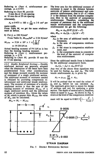 Referring to Chart 4, reinforcement per-
centage, pt 6 0.475
Referring to Chart 90, provide
8 mm dia at 13 cm spacing
or 10 mm dia at 20 cm spacing.
Alternately,
A, = O-475 x 100 x &J = 3.8 cm* per
metre width.
From Table %, we get the same reinforce-
ment as before.
b) Forf, = 250 N/mm*
From Table D, Mu&bd” = 2.24 N/mm2
Mu&m = 2.24 x 10’ x 1 x(h)
= 14.336 kN.m ‘---’
Actual bending moment of 9.6 kN.m is less
than the limiting bending moment.
Referring to Chart 2, reinforcement per-
centage, pt = 0.78
Referring to Churf PO, provide 10 mm dia
at 13 cm spacing.
2.3.2 Doubly Reinforced Sections - Doubly
reinforced sections are generally adopted
when the dimensions of the beam have been
predetermined from other considerations
and the design moment exceeds the moment
of resistance of a singly reinforced section.
The additional moment of resistance needed
is obtained by providing compression re-
inforcement and additional tensile reinforce-
ment. The moment of resistance of a doubly
reinforced section is thus the sum of the
limiting moment of resistance Mu,lim of a
singly reinforced .section and the additional
moment of resistance Mu,. Given the values
of Mu which is greater than M”,lim, the value
of Mu, can be calculated.
Mu, = Mu - Muslim
The lever arm for the additional moment of
resistance is equal to the distance between
centroids of tension reinforcement and com-
pression reinforcement, that is (d-d’) where
d’ is the distance from the extreme compres-
sion fibre to the centroid of compression
reinforcement. Therefore, considering the
moment of resistance due to the additional
tensile reinforcement and the compression
reinforcement we get the following:
Mu, - Asts (0*87f,) (d - a,)
also, Mu, =&Us-fQC)(d-J’)
where
A1t2is the area of additional tensile rein-
forcement,
AK is the area of compression reinforce-
ment,
I= is the stress in compression reinforce-
ment, and
fee is the compressive stress in concrete at
the level of the centroid of compres-
sion reinforcement.
Since the additional tensile force is balanced
by the additional compressive force,
A, (l;c - fee)= At, (0*87&j
Any two of the above three equations may
be used for finding Alt, and A,. The total
tensile reinforcement Ast is given by,
Ast = Pblim mbd$ Asc,
It will be noticed that we need the values of
frc and J& before we can calculate Al.
The approach, given here is meant for design
of sections and not for analysing a given
section. The depth of neutral axis is, therefore,
taken as equal to x,,,-. As shown in Fig. 5,
strain at the level of the compression reinforce-
ment will be equal to O-003 5
(
d’
1- -
XU,UWZ>
12
STRAIN OlAGRkM
FIG. 5 DOUBLY REINKIRCED SECI-ION
DESIGNAIDS FOR REINFORCED CONCRIXE
 