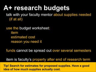 A+ research budgets
talk with your faculty mentor about supplies needed
(if at all)
use the budget worksheet:
item
estimated cost
reason you need it
funds cannot be spread out over several semesters
item is faculty’s property after end of research term
Tip! Search for estimates for proposed supplies. Have a good
idea of how much supplies actually cost.
 