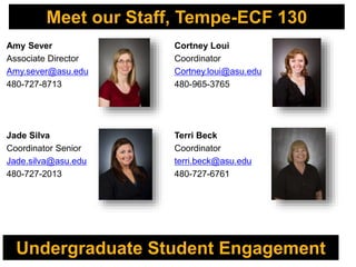 Meet our Staff, Tempe-ECF 130
Amy Sever
Associate Director
Amy.sever@asu.edu
480-727-8713
Jade Silva
Coordinator Senior
Jade.silva@asu.edu
480-727-2013
Undergraduate Student Engagement
Cortney Loui
Coordinator
Cortney.loui@asu.edu
480-965-3765
Terri Beck
Coordinator
terri.beck@asu.edu
480-727-6761
 