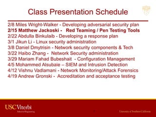 Class Presentation Schedule
2/8 Miles Wright-Walker - Developing adversarial security plan
2/15 Matthew Jackoski - Red Teaming / Pen Testing Tools
2/22 Abdulla Binkulaib - Developing a response plan
3/1 Jikun Li - Linux security administration
3/8 Daniel Dmytrisin - Network security components & Tech
3/22 Haibo Zhang - Network Security administration
3/29 Mariam Fahad Bubeshait - Configuration Management
4/5 Mohammed Alsubaie – SIEM and Intrusion Detection
4/12 Vishnu Vadlamani - Network Monitoring/Attack Forensics
4/19 Andrew Gronski - Accreditation and acceptance testing
1
 
