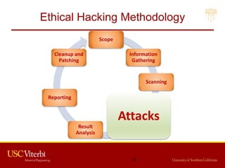 Ethical Hacking Methodology
Scope
Information
Gathering
Scanning
Attacks
Result
Analysis
Reporting
Cleanup and
Patching
37
 
