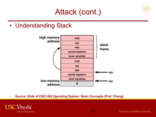 Attack (cont.)
• Understanding Stack
• Source: Slide of CSCI 402 Operating System: Basic Concepts (Prof. Cheng)
52
 