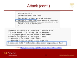 Attack (cont.)
Source: https://www.owasp.org/index.php/Buffer_overflow_attack
53
 