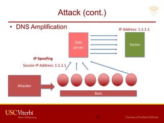 Attack (cont.)
• DNS Amplification
56
Attacker
DNS
Server
Bots
Victim
IP Address: 1.1.1.1
Source IP Address: 1.1.1.1
IP Spoofing
 