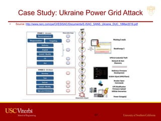 Case Study: Ukraine Power Grid Attack
• Source: http://www.nerc.com/pa/CI/ESISAC/Documents/E-ISAC_SANS_Ukraine_DUC_18Mar2016.pdf
57
 