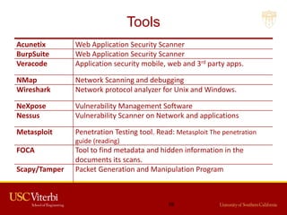 Tools
Acunetix Web Application Security Scanner
BurpSuite Web Application Security Scanner
Veracode Application security mobile, web and 3rd party apps.
NMap Network Scanning and debugging
Wireshark Network protocol analyzer for Unix and Windows.
NeXpose Vulnerability Management Software
Nessus Vulnerability Scanner on Network and applications
Metasploit Penetration Testing tool. Read: Metasploit The penetration
guide (reading)
FOCA Tool to find metadata and hidden information in the
documents its scans.
Scapy/Tamper Packet Generation and Manipulation Program
58
 