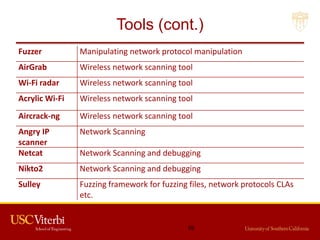 Tools (cont.)
Fuzzer Manipulating network protocol manipulation
AirGrab Wireless network scanning tool
Wi-Fi radar Wireless network scanning tool
Acrylic Wi-Fi Wireless network scanning tool
Aircrack-ng Wireless network scanning tool
Angry IP
scanner
Network Scanning
Netcat Network Scanning and debugging
Nikto2 Network Scanning and debugging
Sulley Fuzzing framework for fuzzing files, network protocols CLAs
etc.
59
 