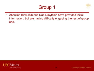 Group 1
• Abdullah Binkulaib and Dan Dmytrisin have provided initial
information, but are having difficulty engaging the rest of group
one.
79
 