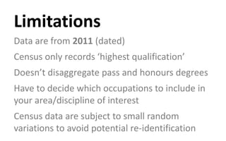 Data are from 2011 (dated)
Census only records ‘highest qualification’
Doesn’t disaggregate pass and honours degrees
Have to decide which occupations to include in
your area/discipline of interest
Census data are subject to small random
variations to avoid potential re-identification
Limitations
 