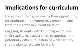 Implications for curriculum
For some students, improving their opportunity
for graduate employment may mean moving
from their home or current location
Engaging students with this prospect during
their studies may assist them to approach the
potentially difficult question of whether they
should plan to relocate for work
 