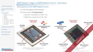 AMD Radeon Vega Frontier Edition 2017 - teardown reverse costing report ...