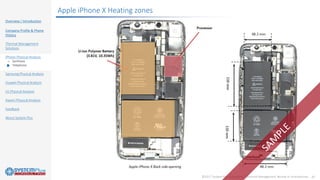 Apple Thermal Module Examples Thermal management smartphone overview 2017 teardown reverse costing ...