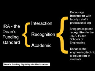 Encourage
interaction with
faculty / staff /
professional org
Bring prestige and
recognition to the
Ira. A. Fulton
Schools of
Engineering
Enhance the
engineering/technic
al education of
students
{
Interaction
Recognition
Academic
IRA - the
Dean’s
Funding
standard
Dean’s Funding Eligibility: the IRA Standard
 
