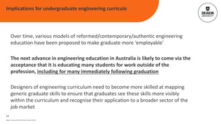 Deakin University CRICOS Provider Code: 00113B
Over time, various models of reformed/contemporary/authentic engineering
education have been proposed to make graduate more ‘employable’
The next advance in engineering education in Australia is likely to come via the
acceptance that it is educating many students for work outside of the
profession, including for many immediately following graduation
Designers of engineering curriculum need to become more skilled at mapping
generic graduate skills to ensure that graduates see these skills more visibly
within the curriculum and recognise their application to a broader sector of the
job market
Implications for undergraduate engineering curricula
14
 