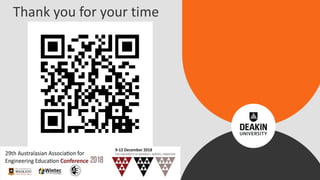 Deakin University CRICOS Provider Code: 00113B
Thank you for your time
 